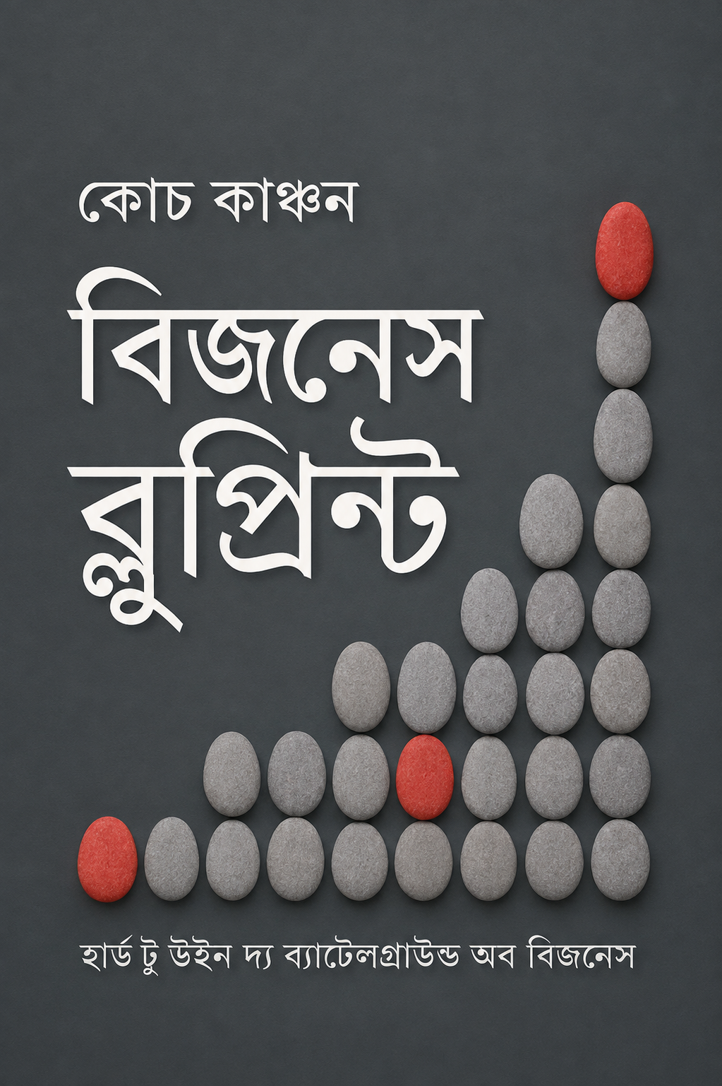 বিজনেস ব্লুপ্রিন্ট - Business Blueprint - মুহাম্মদ ইলিয়াস কাঞ্চন (কোচ কাঞ্চন)