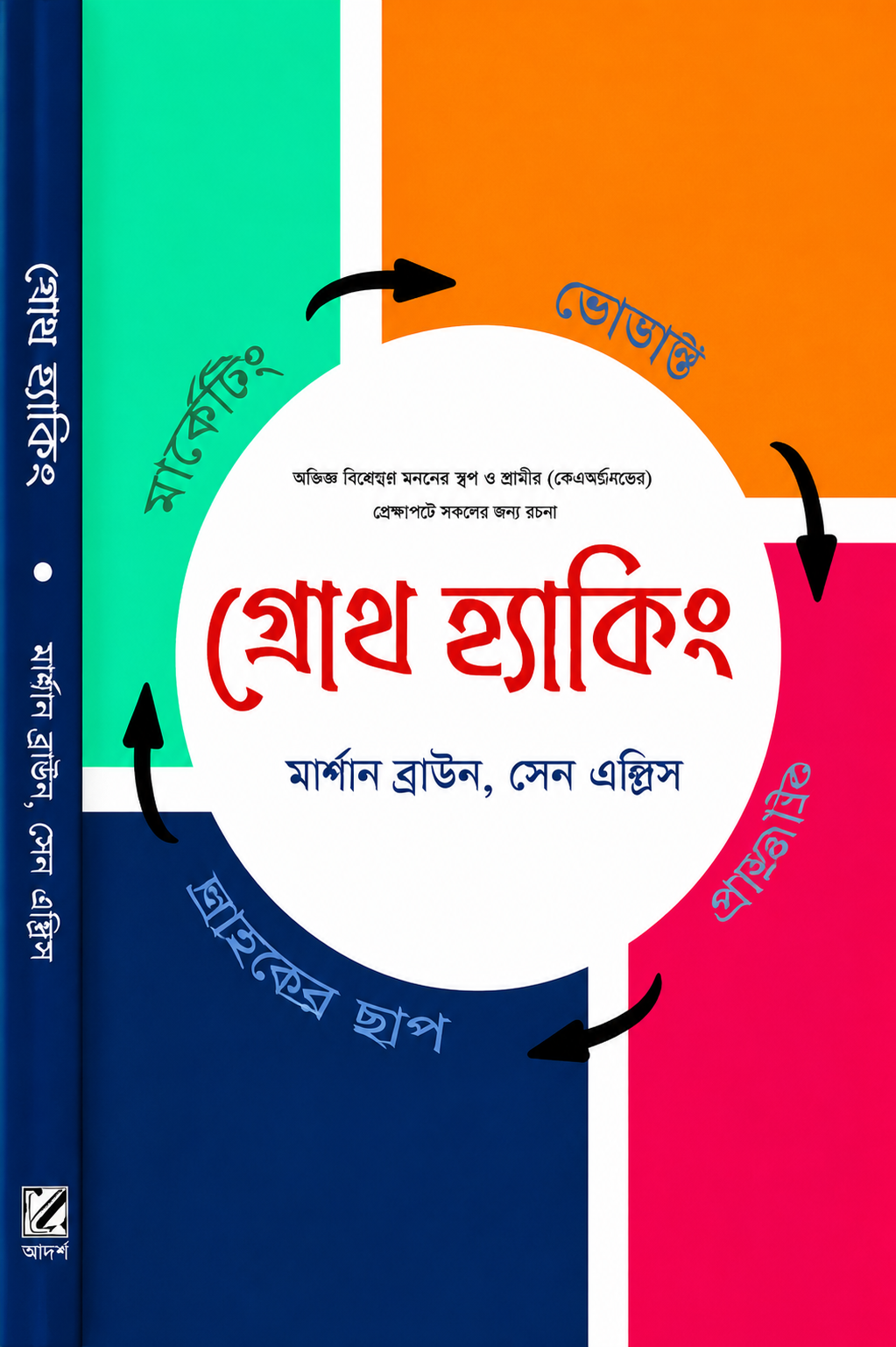 গ্রোথ হ্যাকিং - Growth Hacking - মর্গান ব্রাউন